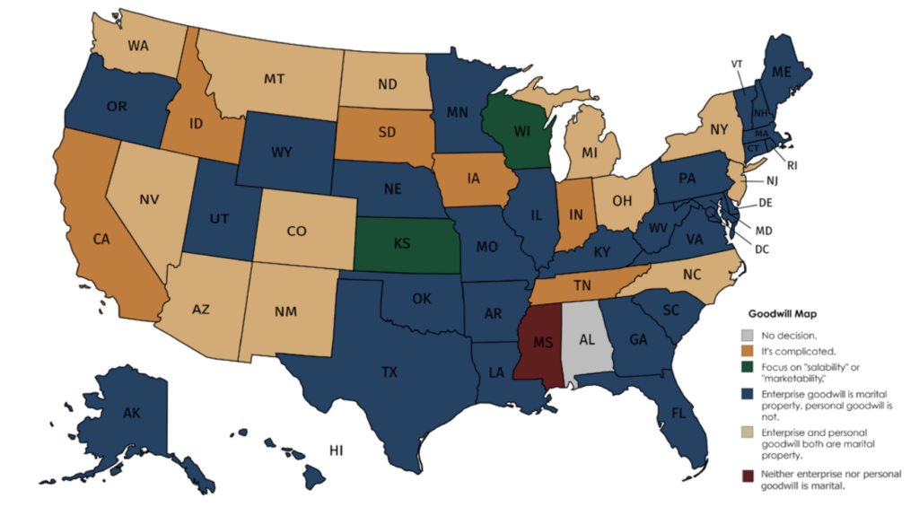 Charting Goodwill Jurisprudence Map 